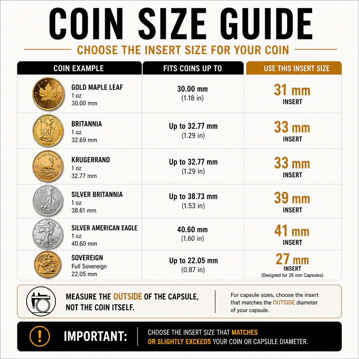 Coin & Bar Storage Case – Small